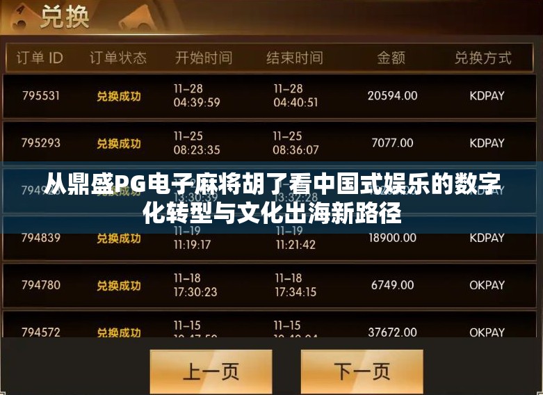 从鼎盛PG电子麻将胡了看中国式娱乐的数字化转型与文化出海新路径